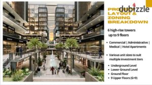 Commercial shop for sale in 6th of October on the central axis محل تجاري للبيع بسعر مغري بمقدم 10% وتقسيط بيوصل ل14سنه 2,800,000 ج.م