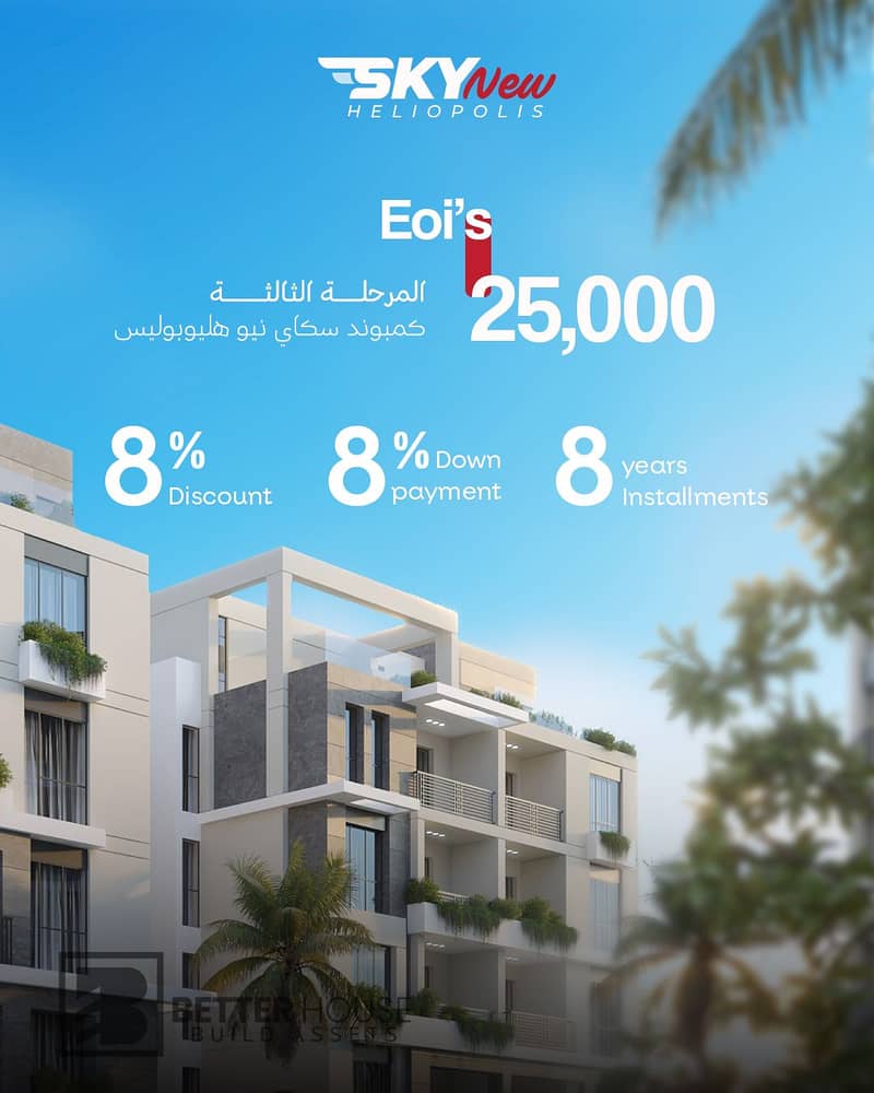بخصم مميز ومساحة أكبر وخصوصية أعلى في سكاي نيو هليوبوليس بمدينة هليوبوليس الجديدة  بالقرب من مدينتي 0