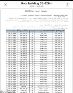 5,300,000 ج.م للبيع في مدينه نور طلعت مصطفي-عقد قديم واستلام خلال شهور