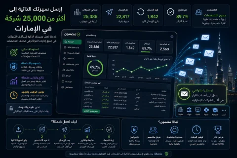 قدّم سيرتك الذاتية إلى أكثر من 25,000 شركة في الإمارات مع مضمون