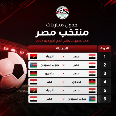 منتخب مصر يبدأ مشوار التأهل لأمم أفريقيا 2027.. تعرف على جدول المباريات وترتيب المجموعة