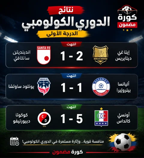 نتائج الدوري الكولومبي.. إيناغي ديتاريس يخطف الفوز وأونسي كالداس يمطر شباك كوكوتا بخماسية