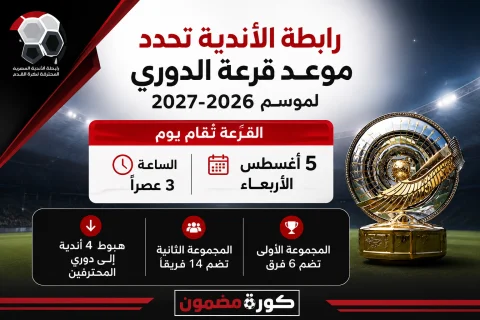 رابطة الأندية تحدد موعد قرعة الدوري المصري لموسم 2026-2027.. والكشف عن نظام البطولة الجديد