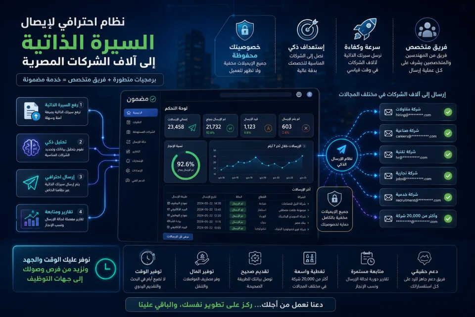 إرسال السيرة الذاتية إلى آلاف الشركات المصرية | وفر وقتك وزد فرص وصولك إلى جهات التوظيف مع مضمون