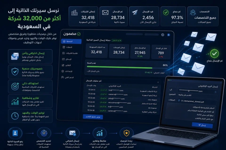 إرسال السيرة الذاتية إلى أكثر من 32,000 شركة في السعودية | فرصتك للوصول إلى جهات التوظيف