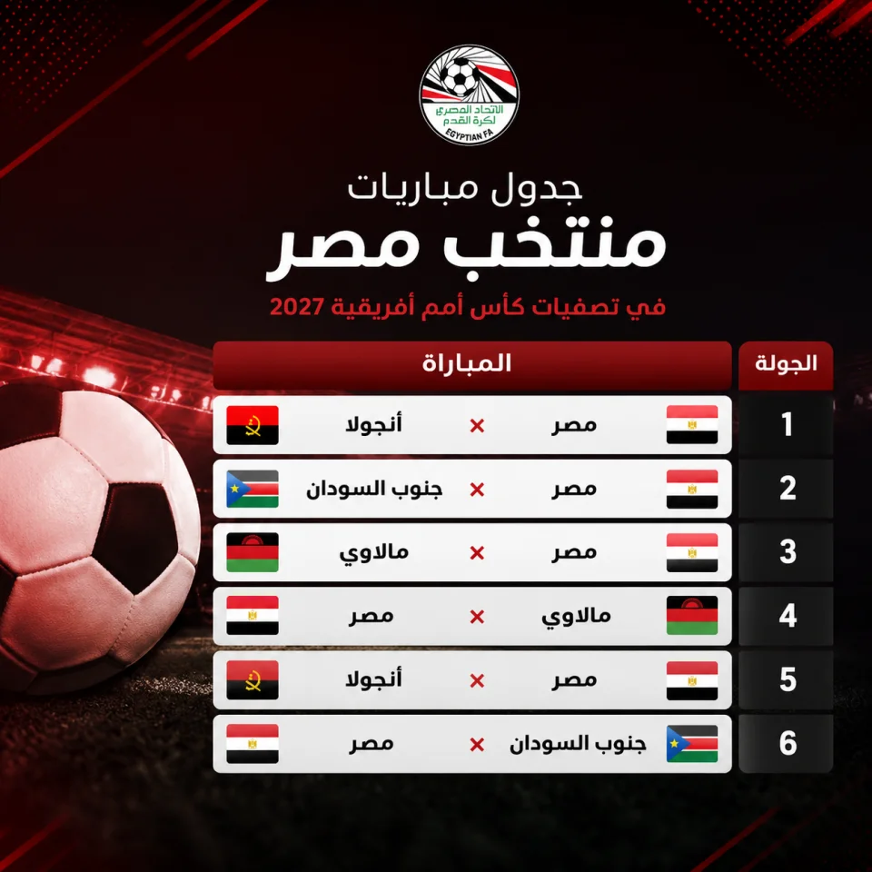 منتخب مصر يبدأ مشوار التأهل لأمم أفريقيا 2027.. تعرف على جدول المباريات وترتيب المجموعة