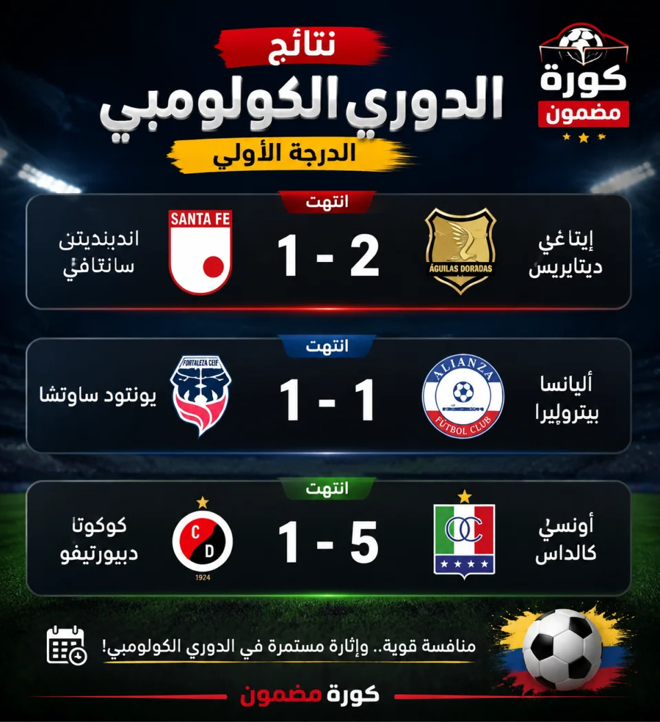 نتائج الدوري الكولومبي.. إيناغي ديتاريس يخطف الفوز وأونسي كالداس يمطر شباك كوكوتا بخماسية