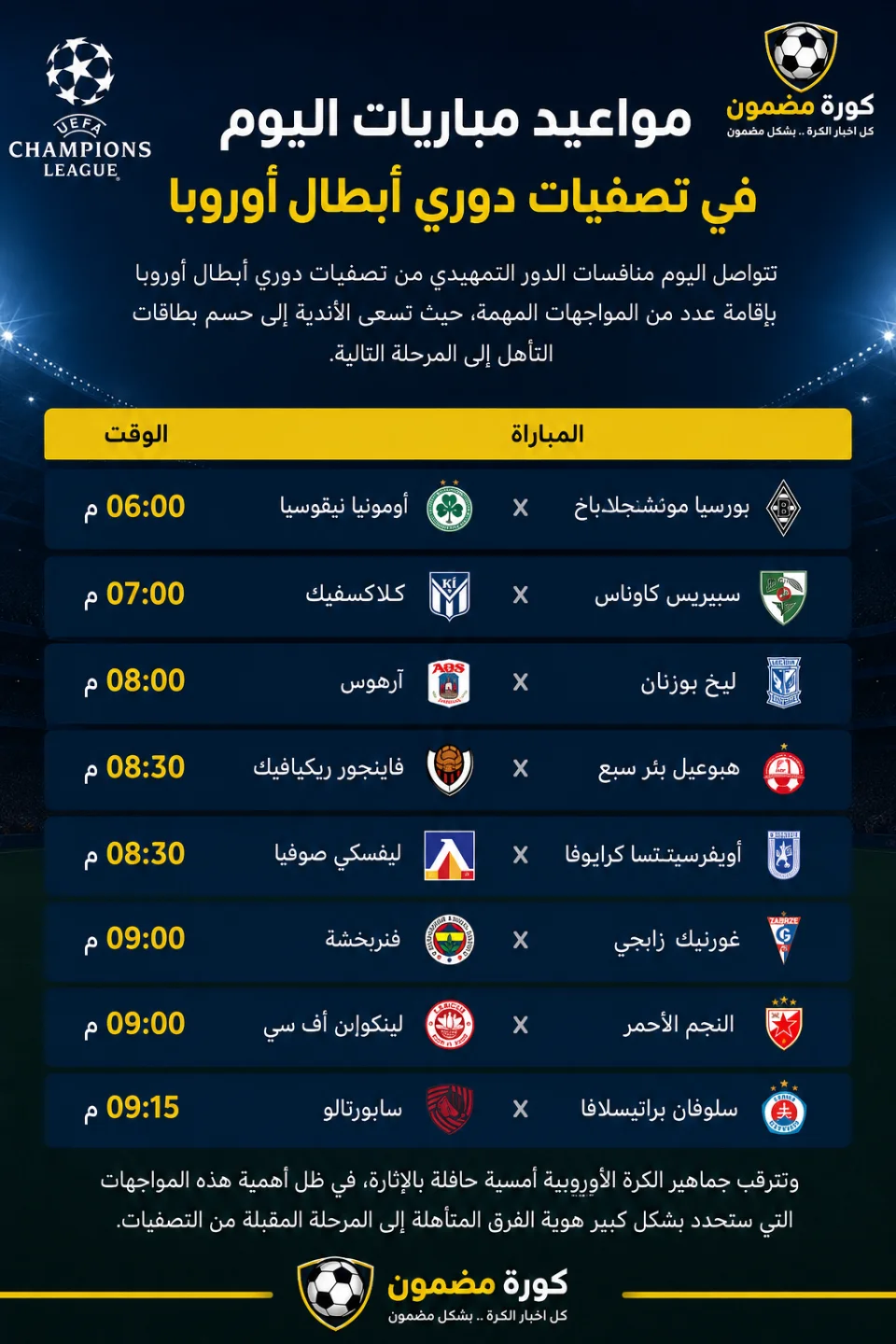 مواعيد مباريات اليوم في تصفيات دوري أبطال أوروبا.. النجم الأحمر في مهمة تأكيد التأهل