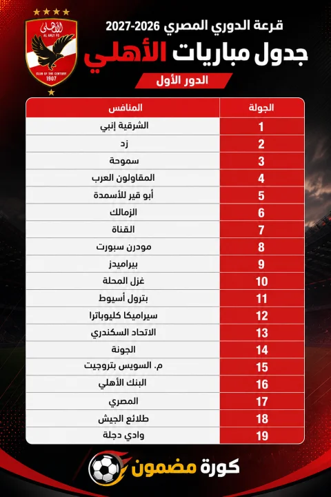 قرعة الدوري المصري 2026-2027.. جدول مباريات الأهلي في الدور الأول بعد الإعلان الرسمي
