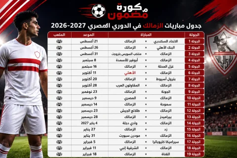 جدول مباريات الزمالك في الدوري المصري 2026-2027 بعد القرعة.. القمة في الجولة السادسة